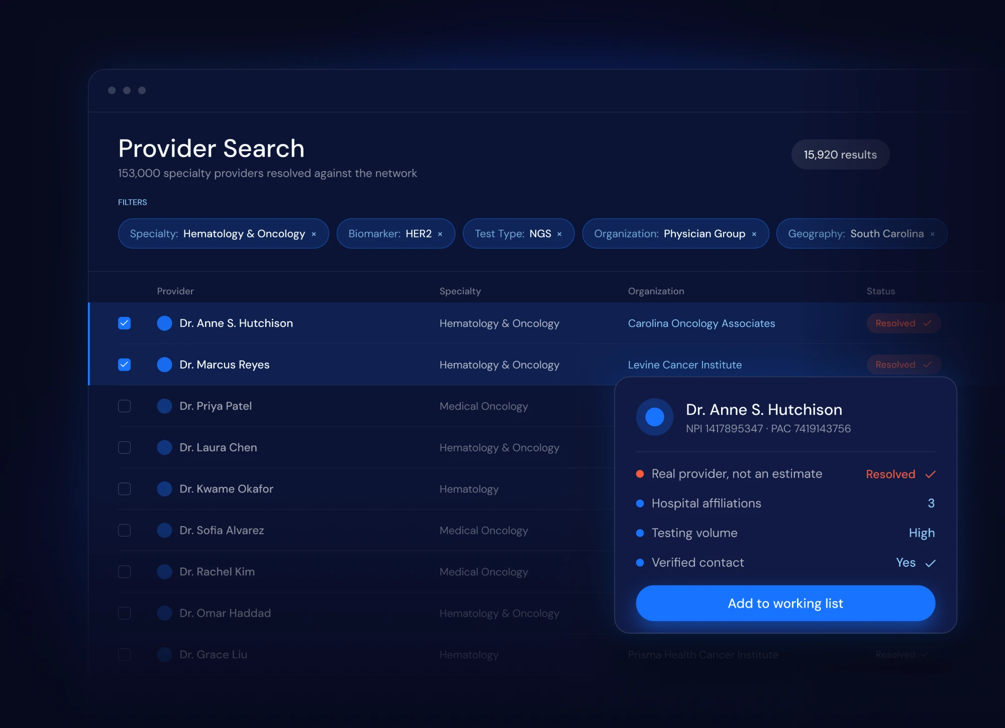A Voyager provider search filtered to hematology and oncology, HER2, NGS testing and South Carolina, with a provider card showing resolved status, hospital affiliations, testing volume and verified contact